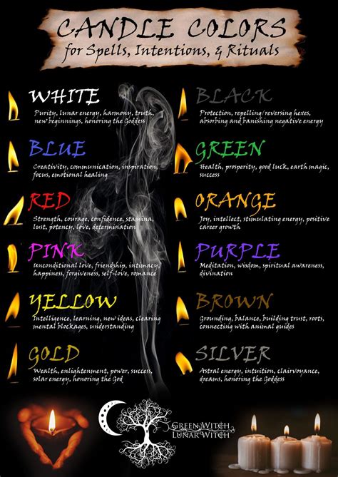 witch s guide to candle colors for intentions spells and rituals brown candles witch candles