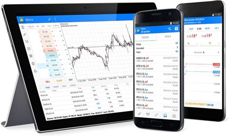 Cara Trading Dengan Metatrader 4 Di Android Softmansoftrare