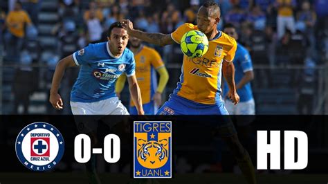 You are on page where you can compare teams tigres vs cruz azul before start the match. Cruz Azul vs Tigres 0-0 RESUMEN COMPLETO 2017 HD - YouTube