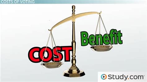 Voting: Costs and Benefits - Video & Lesson Transcript | Study.com