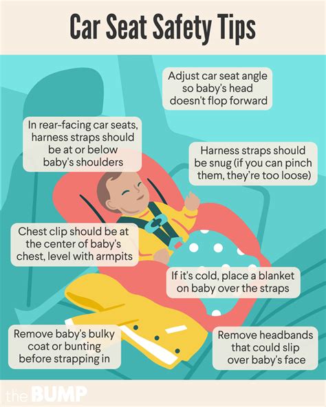 Infant Car Seat Guidelines Velcromag