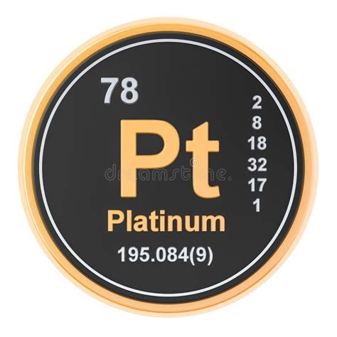 Platinum Pt Chemical Element Platinum Sign With Atomic Number