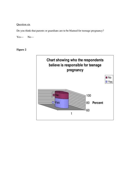 Social Studies Sba Template On Teenage Pregnancy