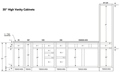 Stock aristokraft cabinets delivered in 3 weeks! Standard 35H - Aristokraft