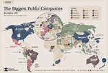 Biggest Public Companies (by Country) - The Big Picture