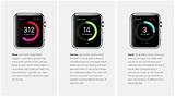 Apple Watch Health Tracking Photos