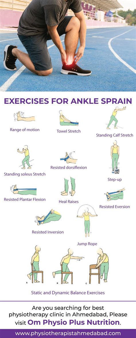 Physiotherapy Exercises For Ankle Sprain Om Physio Plus Nutrition