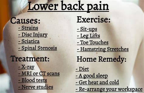 Home Remedies For Low Back Pain