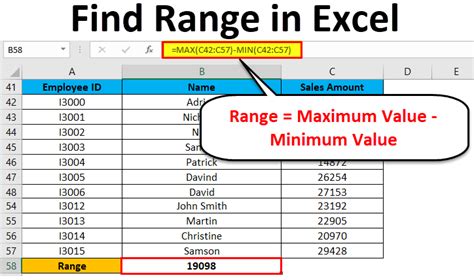 Calculating Range In Excel