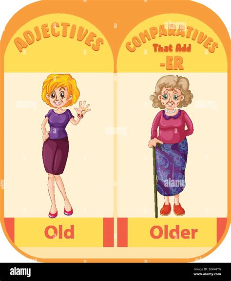 Comparative Adjectives For Word Old Illustration Stock Vector Image