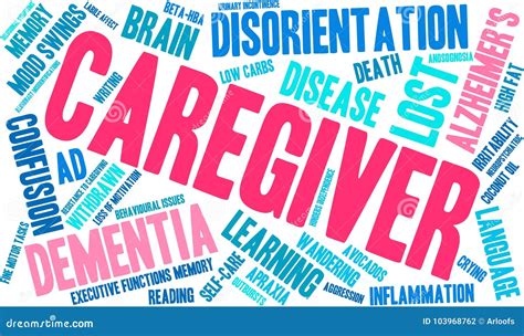 Caregiver Word Cloud Stock Image 103970113