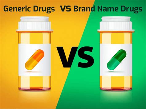 Brand Drugs Vs Generics The Complete Breakdown