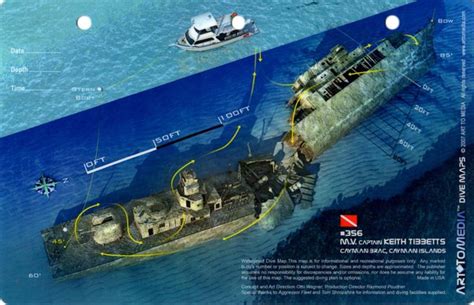 What Are Some Sunken Warships You Can Explore By Scuba Diving Quora