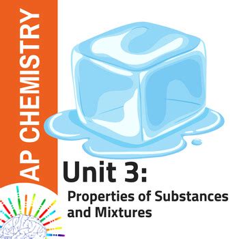 AP Chemistry Unit 3 Intermolecular Forces And Properties Learning