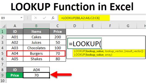 Lookup Function In Excel Examples To Use Lookup Function