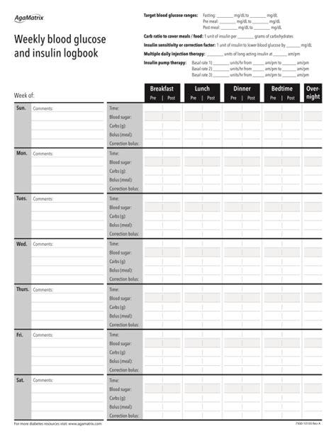 Free Printable Blood Sugar Log Sheet Free Printable Templates