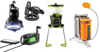 Innovative Camping Gadgets And Tech Accessories