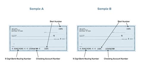 Check spelling or type a new query. Keluargaberbisnis: Navy Federal Credit Union Checking Account Types