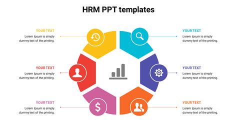 Incredible Hrm Ppt Templates Presentations Designs