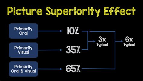 Screen Shot 2018 09 17 At 9 38 02 Pm Rebel Em Emergency Medicine Blog