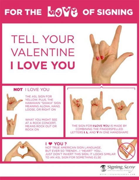 What is the symbol for love in sign language? Te quiero, en lengua de signos #infografia #infographic ...