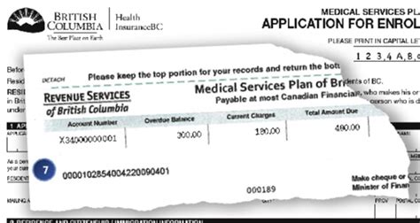 Short term health insurance plans are medically underwritten and do not provide coverage for preexisting conditions. With Budget, BC Keeps Nickel-and-Diming Less Wealthy Residents | The Tyee