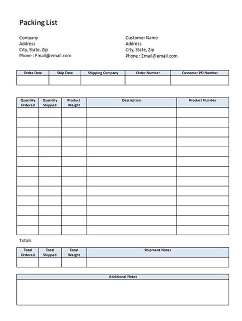 The Packing List Form Is Shown In This File And It Contains Several Important Items
