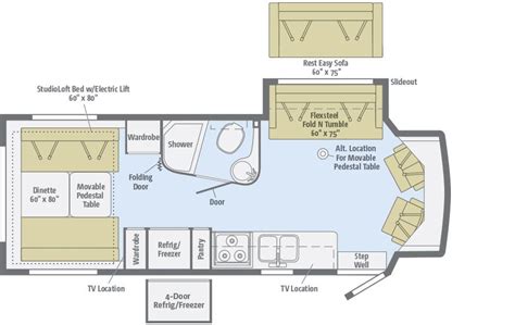 7 Best Class B Floor Plans With Bathrooms Rv Floor Plans Floor Plans