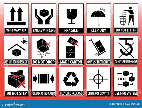 All Packaging Symbols And Their Meanings