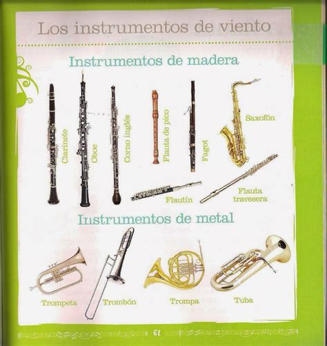 Instrumentos musicales imagenes y nombres. Tus notas musicales: Tipos de instrumentos musicales