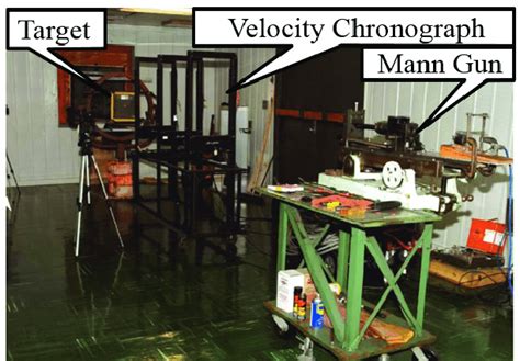 Ballistic Test Setup Showing Gun Barrel Bullet Velocity Chronograph