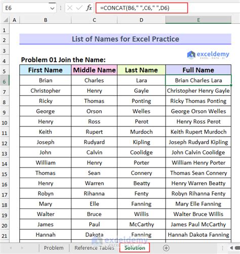 List Of Names For Practice In Excel 10 Exercises Exceldemy