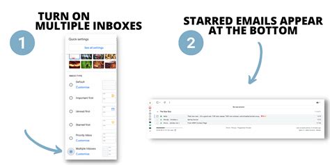 How To Set Up Your Gmail To Get To Inbox Zero Sooner Shop Well