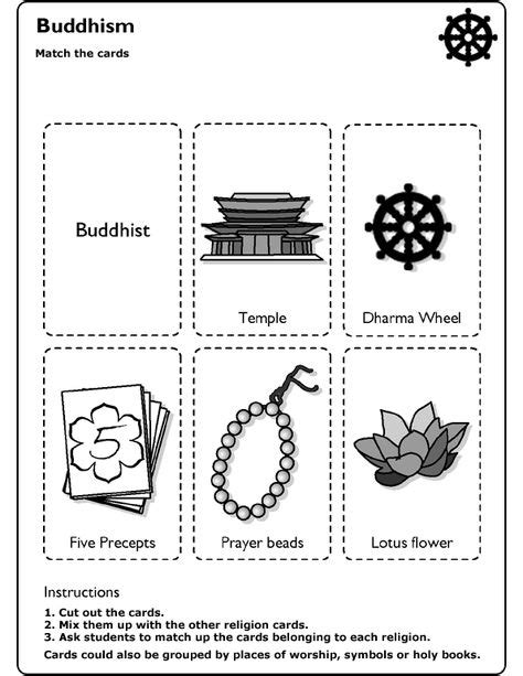 7 Best Buddhism Images Buddhism 6th Grade Social Studies World