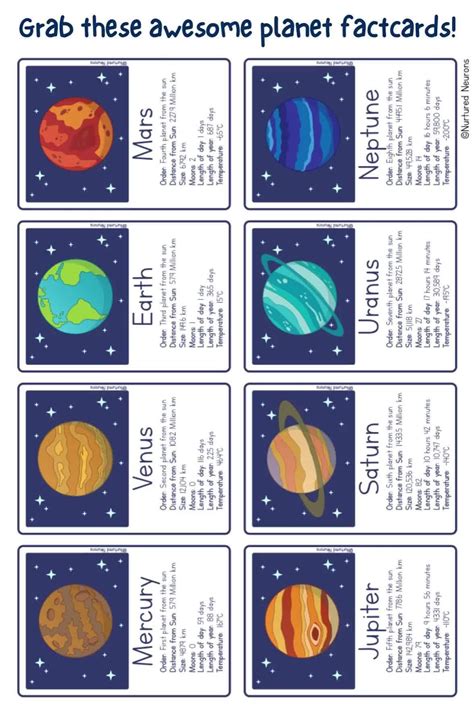 Printable Planet Flashcards With Facts Solar System Fact Cards Artofit