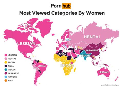 pornhub s women of the world survey reveals what porn women are watching