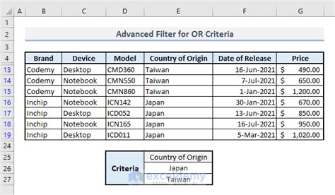 Advanced Filter With Multiple Criteria In Excel 15 Suitable Examples