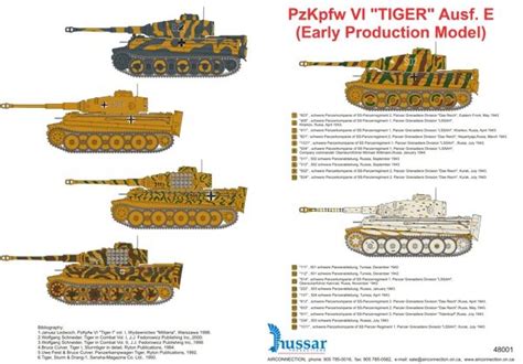 Tiger E Early Scale Decals
