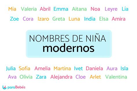 Nombres De Ni A Modernos Y Bonitos Con Significado