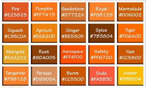 Shades Of Orange And Names With Hex Rgb Color Codes Shades Of Orange