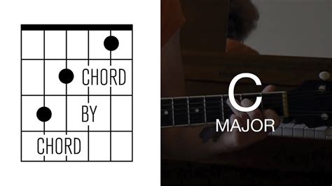 chord by chord acoustic guitar lesson c major beginner guitar c scale how to play c guitar