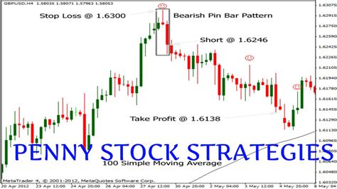 Penny Stock Trading Strategies Learn How To Trade Penny Stocks Youtube