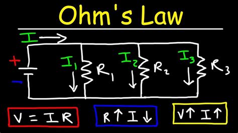 Ohms Law Youtube Ohms Law Organic Chemistry Tutor Ohms