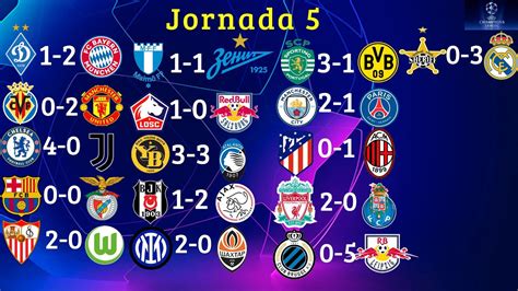 Los Resultados Y La Tabla De Posiciones En Cada Grupo De La Jornada 5 Champions League 2021