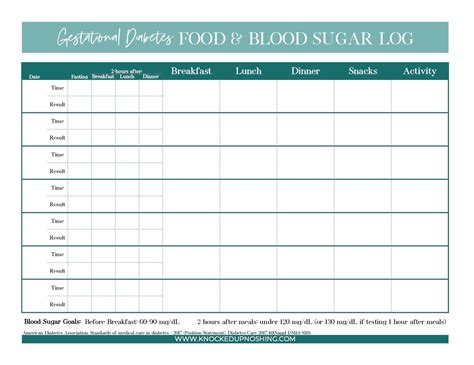 Blood Glucose And Food Log Printable Printable Word Searches
