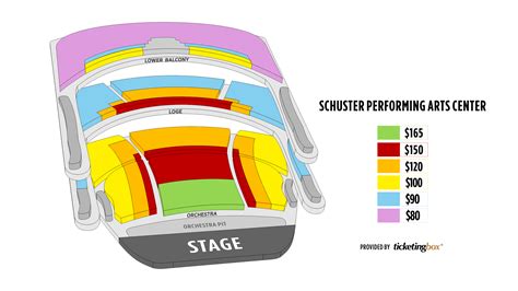 dayton schuster performing arts center seating chart