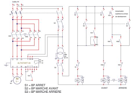 Démarrage Des Moteurs Asynchrone Triphasés Schéma De Câblage