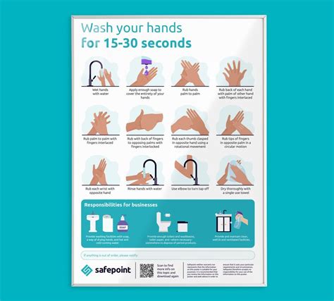 Hand Washing Health And Safety Free Posters Safepoint Lone Worker
