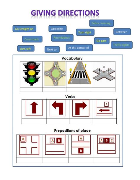 Giving Directions Vocabulary Worksheet Vocabulary Good Vocabulary