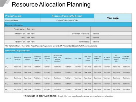 Top 15 Resource Allocation Templates For Efficient Project Management